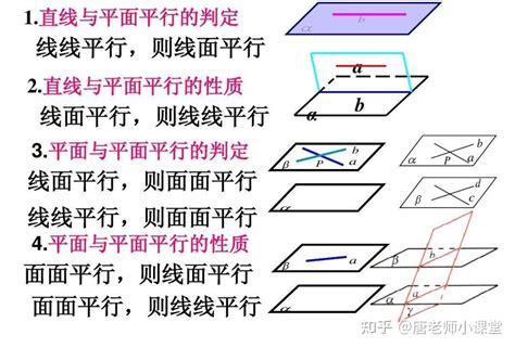 平行線 相交|证明两条平行线可以相交？